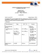 Certificate - Renishaw Inc. ISO/IEC 17025 & ANSI/NCSL Z540-1-1994